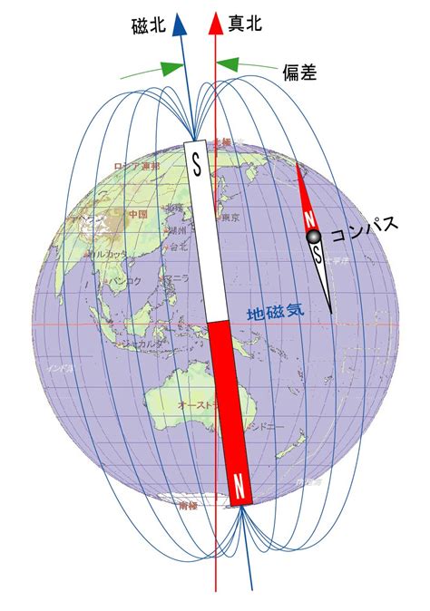 磁北 正北|磁石の北と地磁気極と磁極